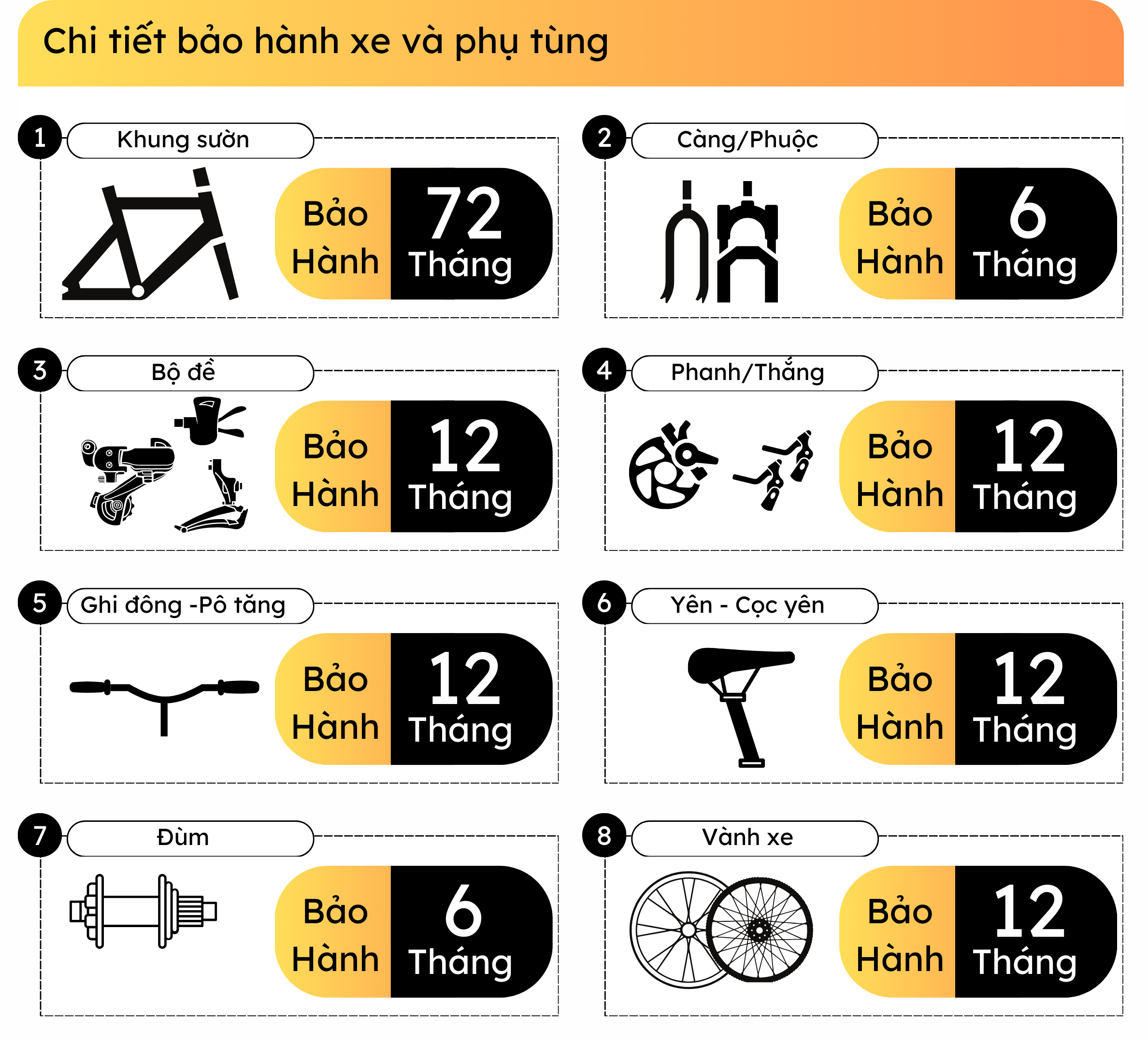 Chính sách bảo hành